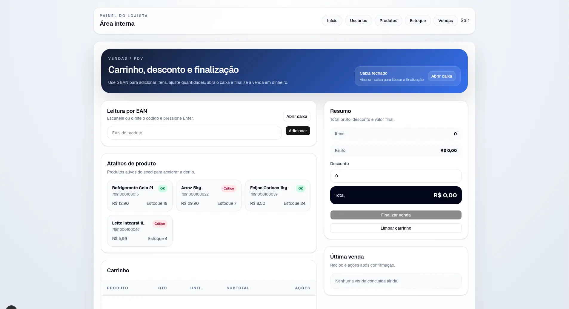 Painel do Lojista